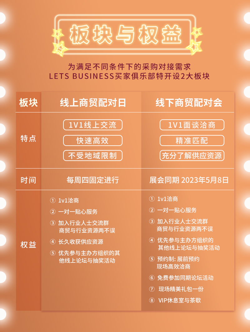 EFB服飾供應(yīng)鏈展商貿(mào)對接