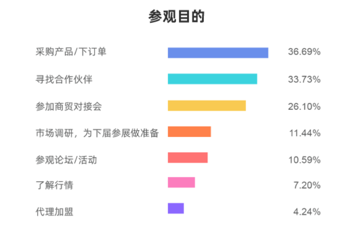 EFB服飾供應(yīng)鏈展 EFB服飾供應(yīng)鏈展