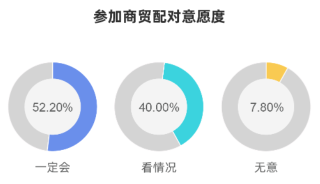 EFB服飾供應(yīng)鏈展 EFB服飾供應(yīng)鏈展