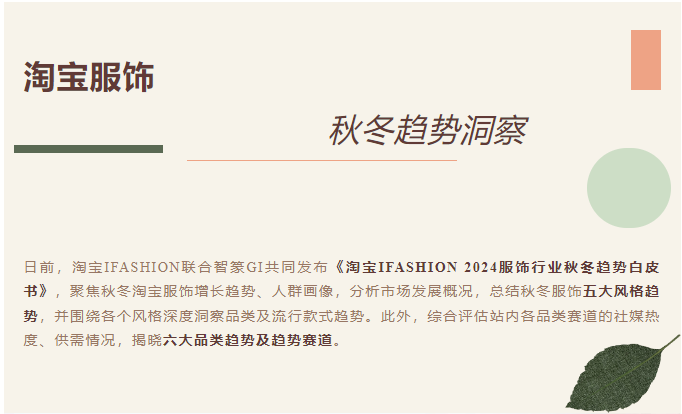 LINK服飾供應鏈展