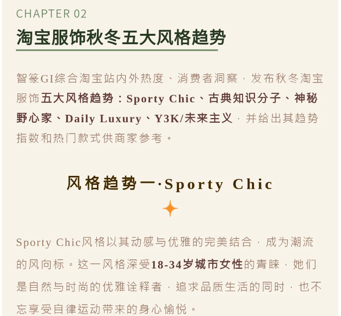 LINK服飾供應鏈展