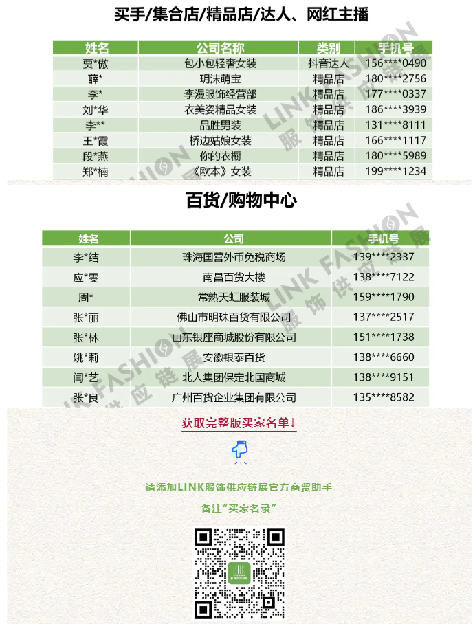 LINK服飾供應鏈展