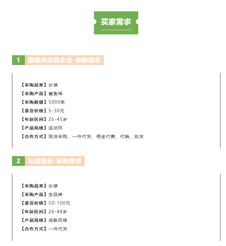 LINK服飾供應鏈展