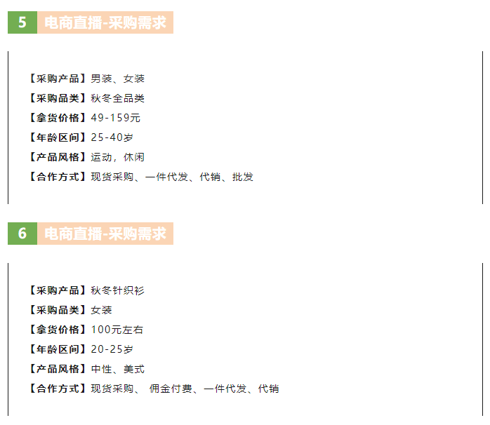 LINK服飾供應鏈展