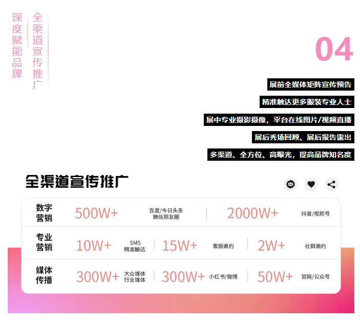 LINK服飾供應鏈展