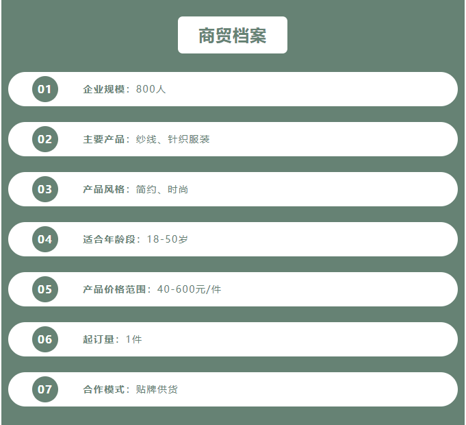 LINK服飾供應鏈展