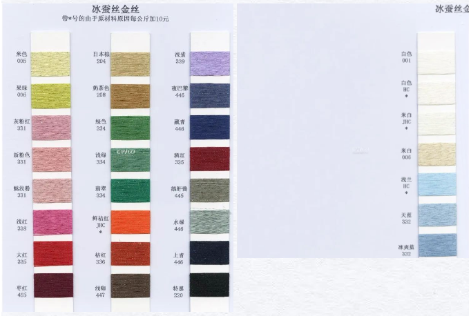 LINK服飾供應(yīng)鏈展