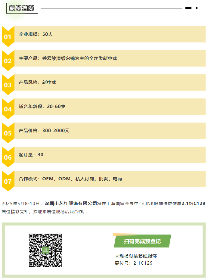 LINK服飾供應鏈展