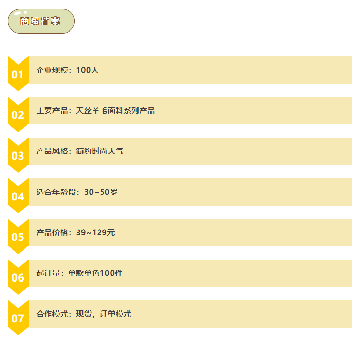 LINK服飾供應(yīng)鏈展