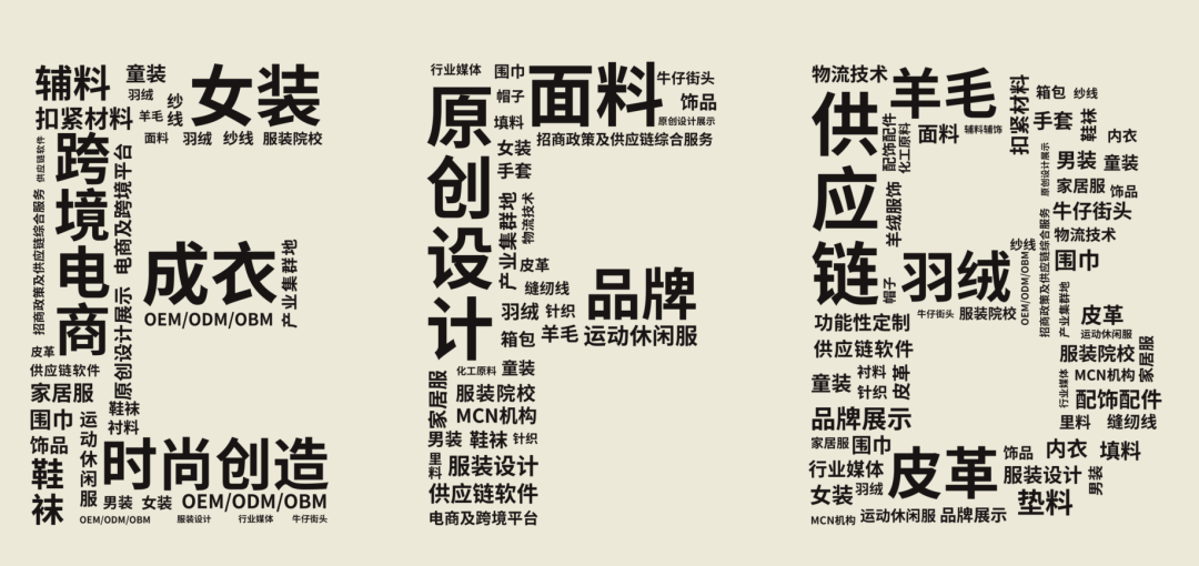 EFB服飾供應鏈展